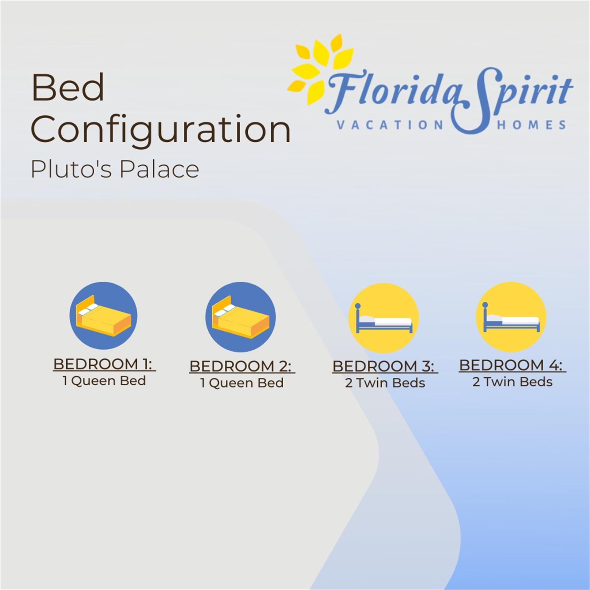 Bed Configuration