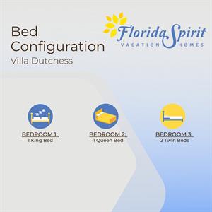 Bed Configuration
