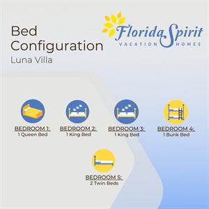 Bed Configuration