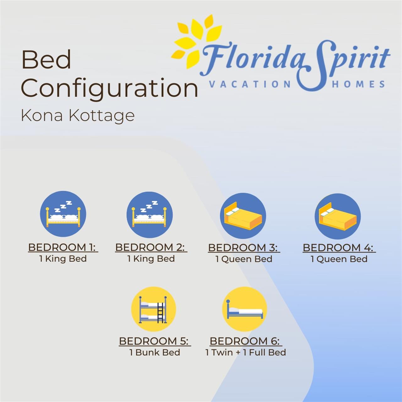 Bed Configuration