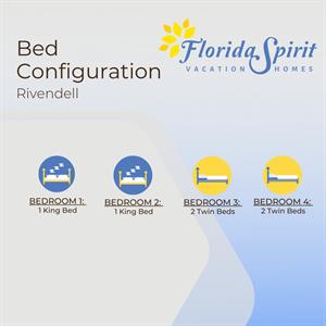 Bed Configuration