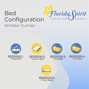 Bed Configuration