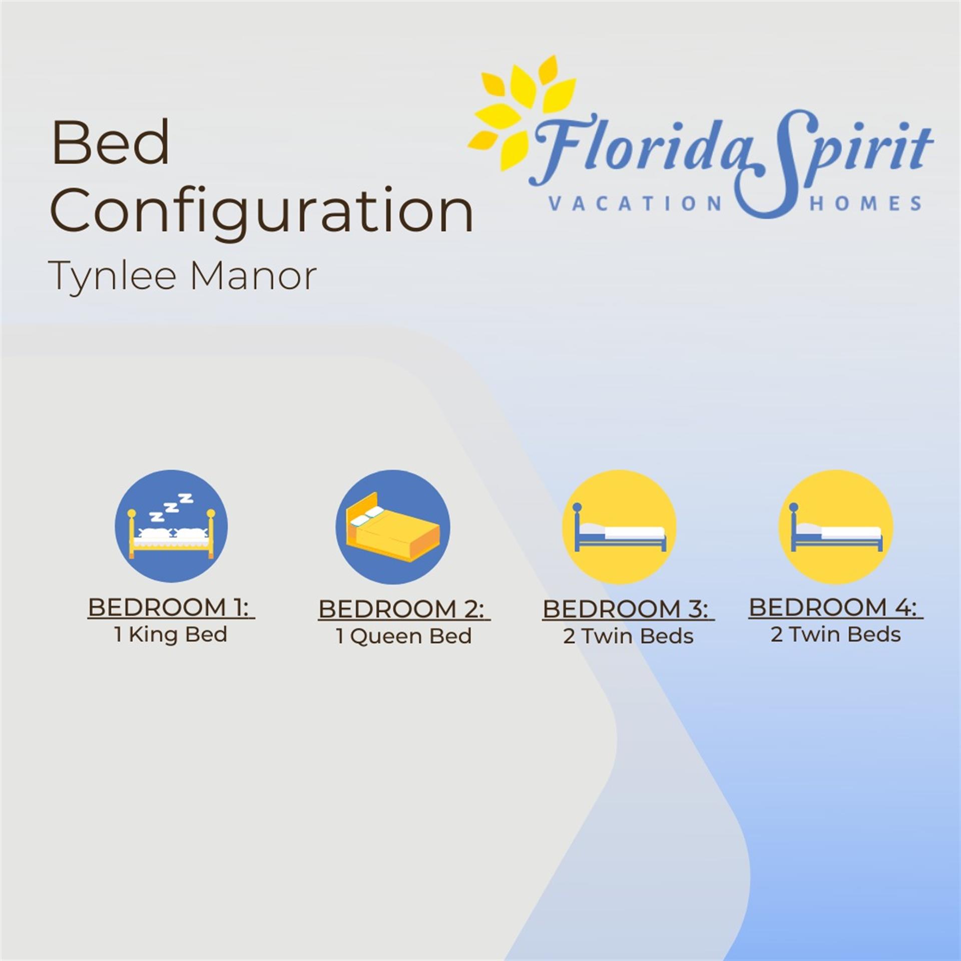 Bed Configuration